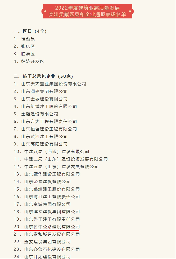 公司獲市政府通報(bào)表?yè)P(yáng)