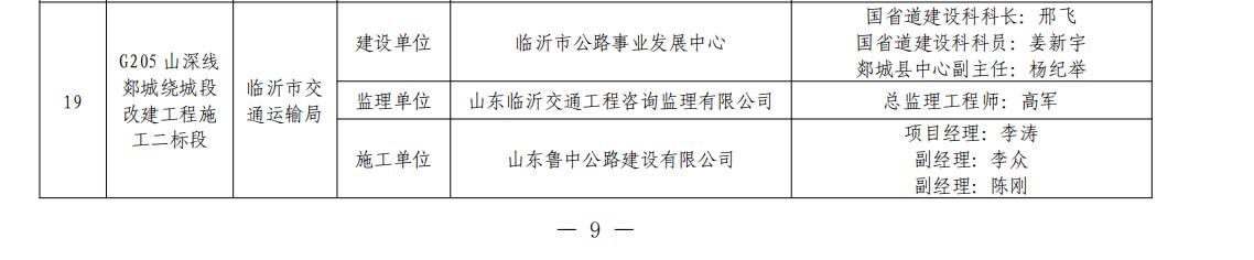 郯城G205項目二標(biāo)段榮獲2022年度平安工地建設(shè)省級典型工地稱號