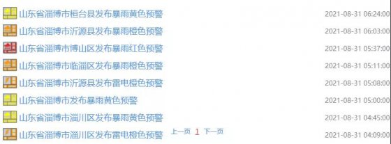 【抓作風(fēng) 創(chuàng)效益】橙色預(yù)警！紅色預(yù)警！各單位須強(qiáng)化防范，扎實(shí)做好安全工作