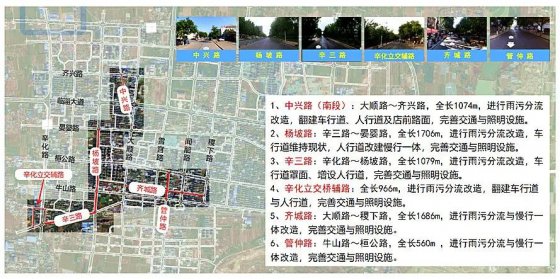 施工3個月！淄博這6條道路要改造！